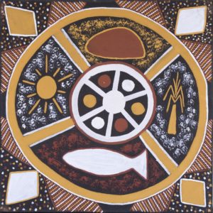Tiwi Skin Groups - Painting - Jason Palipuaminni